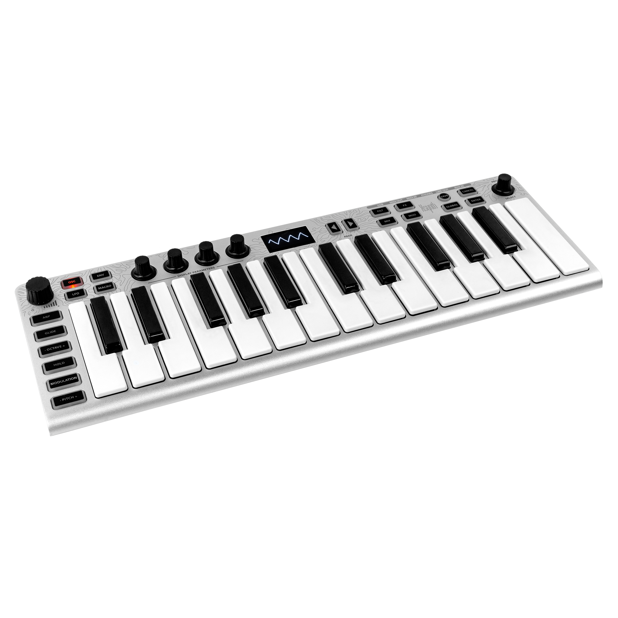 Synthesizers
