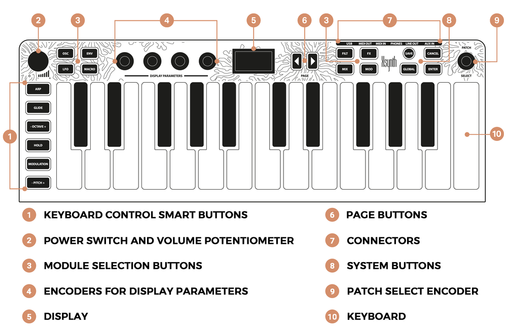 Xsynth 25-key Synthesizer