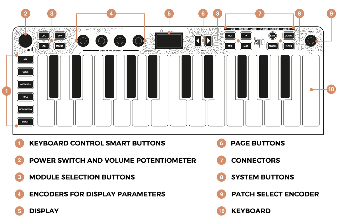 Xsynth 25-key Synthesizer